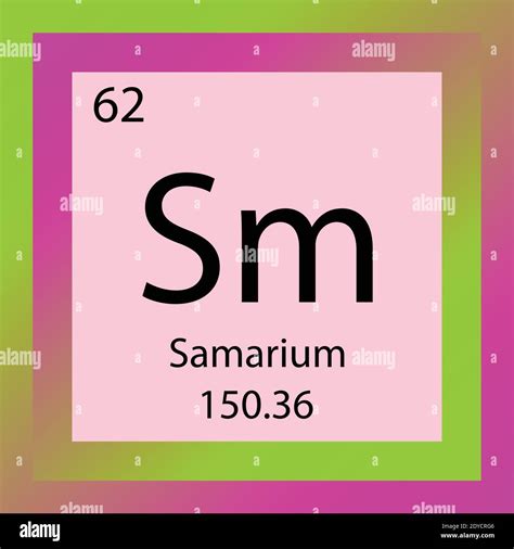 samarium tige|Element: Samarium — Periodic table.